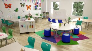 Designing Magical Places: Changing Kindergarten Classrooms